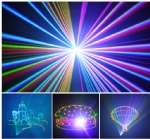 Transformer 10W RGB 30K ILDA Animation Laser Light